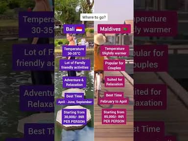 Where would you like to travel?