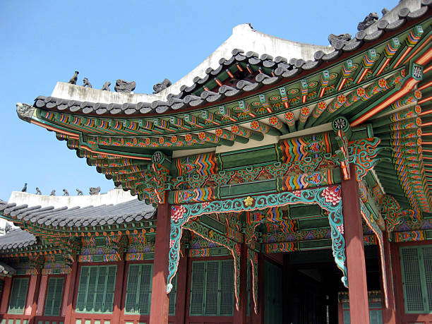 CHANGDEOKGUNG