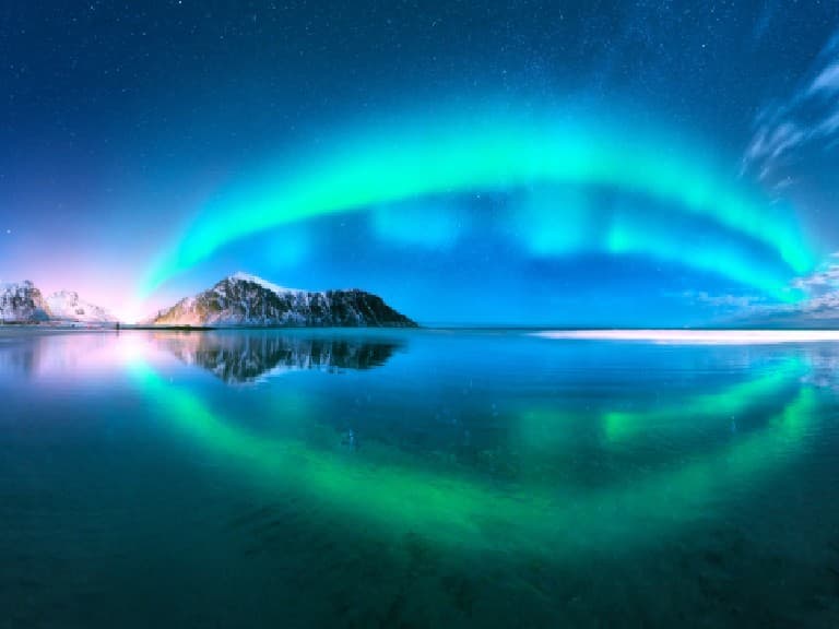 Best time to visit in Norway