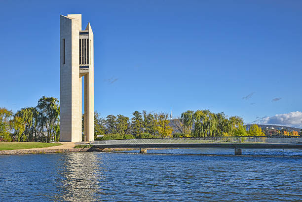 Canberra City Tour Day Trip - 1